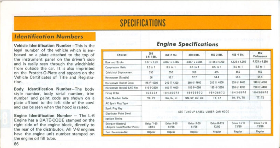 n_1971 Oldsmobile Cutlass Manual-66.jpg
